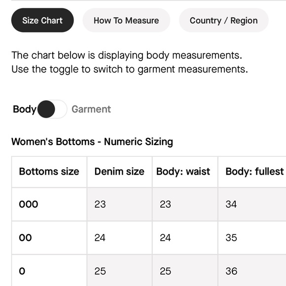 [ ❌ SOLD ] Everlane Black Utility Barrel Pants - Regular (0) - Picture 12 of 12